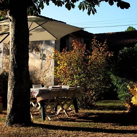 Au Relais De Nèche. Couette-café *