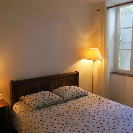 Au Relais De Nèche. *