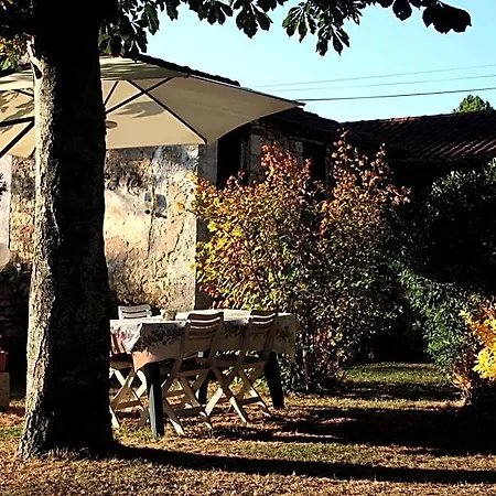 B&B Au Relais De Neche. Begues